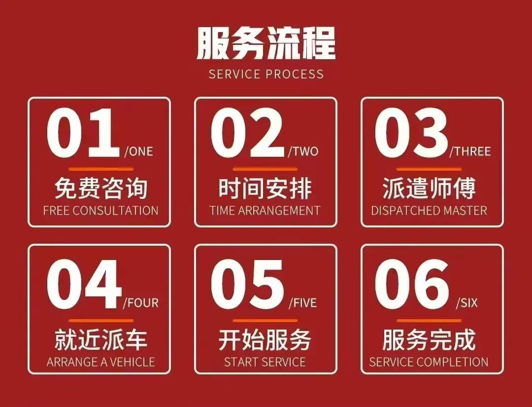 公众号服务流程4.jpg